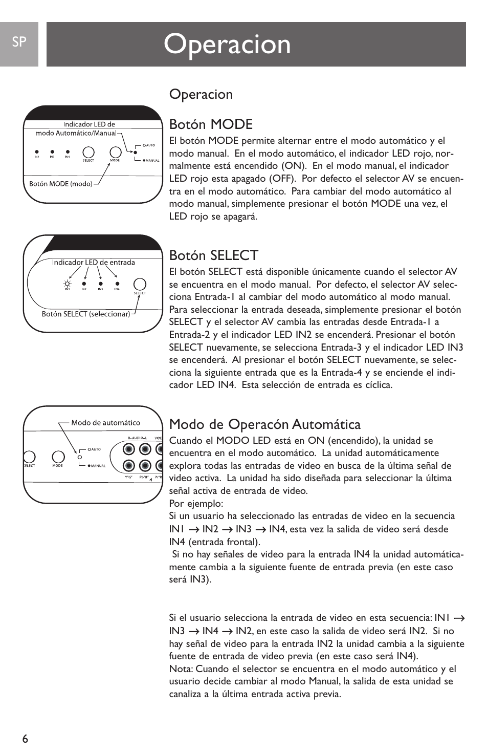 Operacion, Operacion botón mode, Botón select | Modo de operacón automática | Philips SWS2821T-17 User Manual | Page 6 / 12