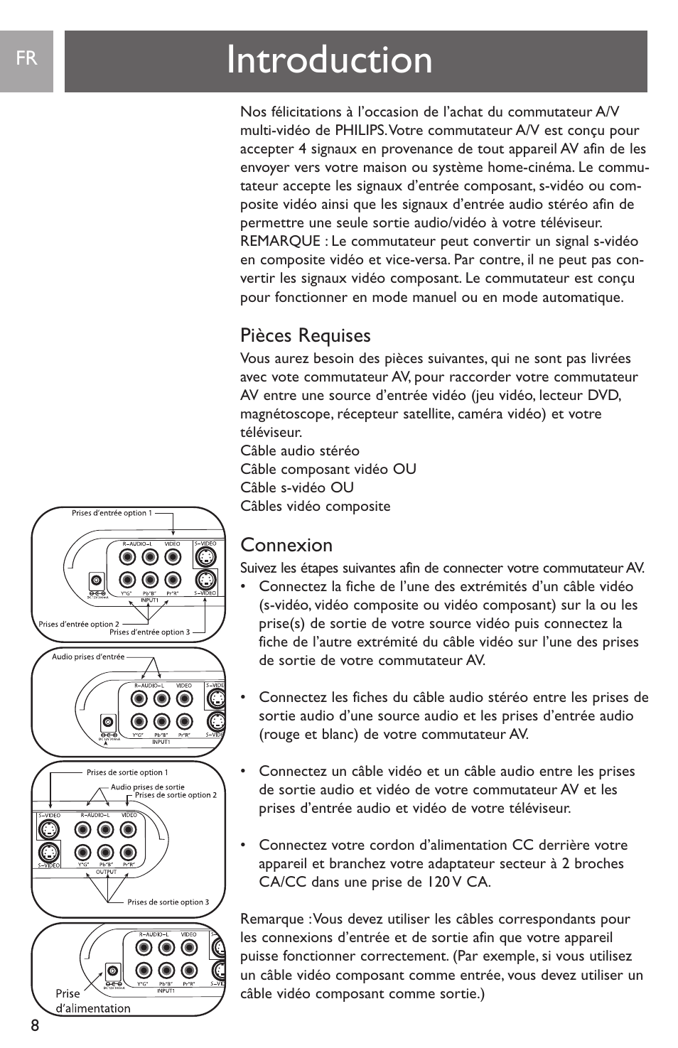 Introduction | Philips SWS2821T-17 User Manual | Page 8 / 12