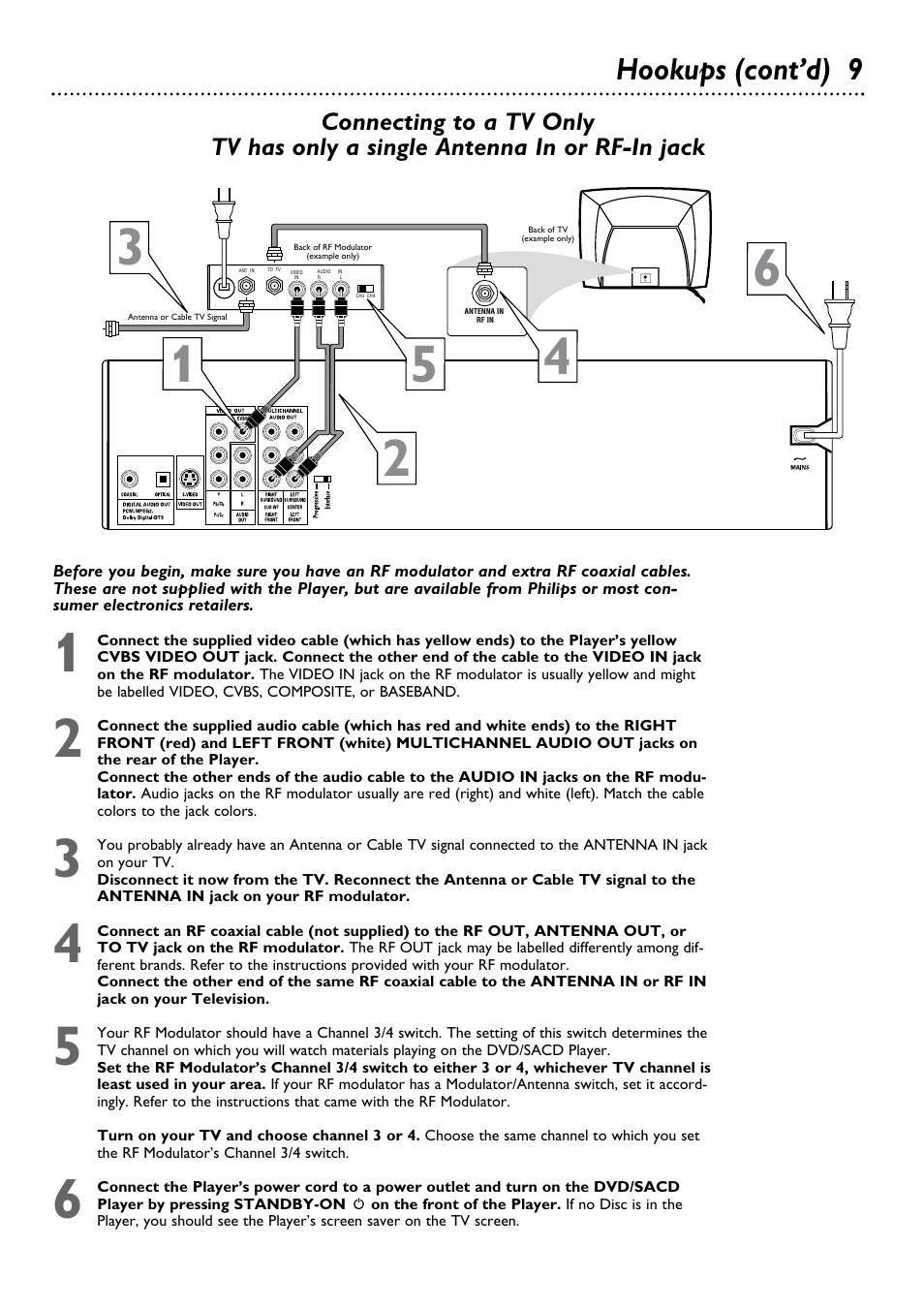 Hookups (cont’d) 9 | Philips DVD795SA-99 User Manual | Page 9 / 55