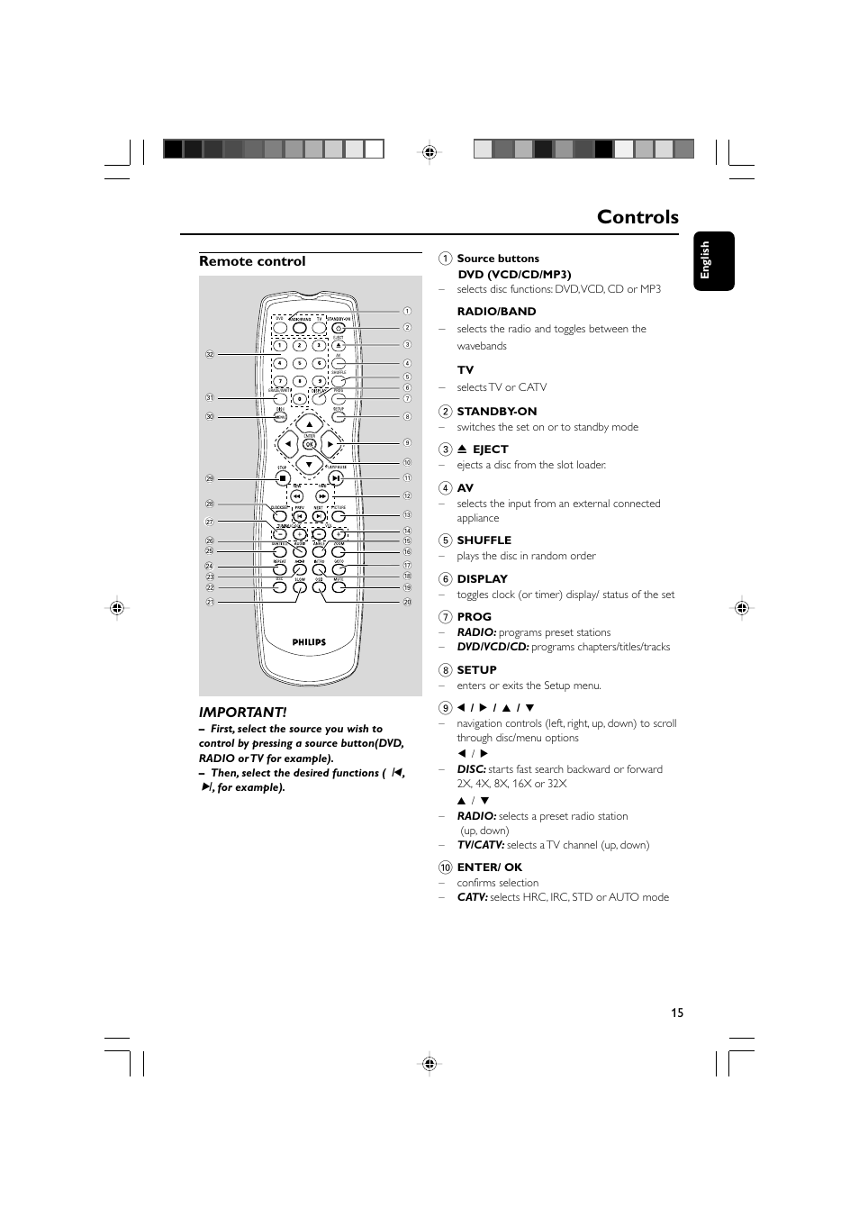 Controls, Remote control 1, Important | Philips AJL700-37B User Manual | Page 15 / 31