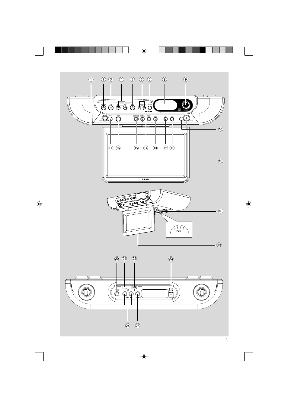 Philips AJL700-37B User Manual | Page 3 / 31