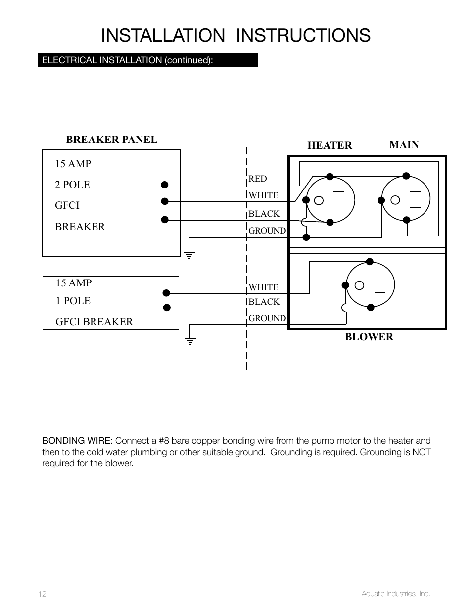 Installation instructions | Aquatic LuxeAir Series User Manual | Page 12 / 36