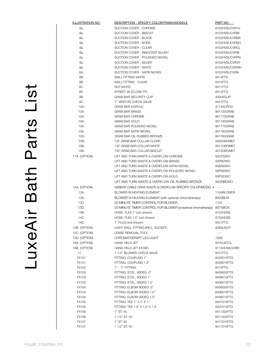 Luxeair bath parts list, Aquatic industries, inc. 33 | Aquatic LuxeAir Series User Manual | Page 33 / 36