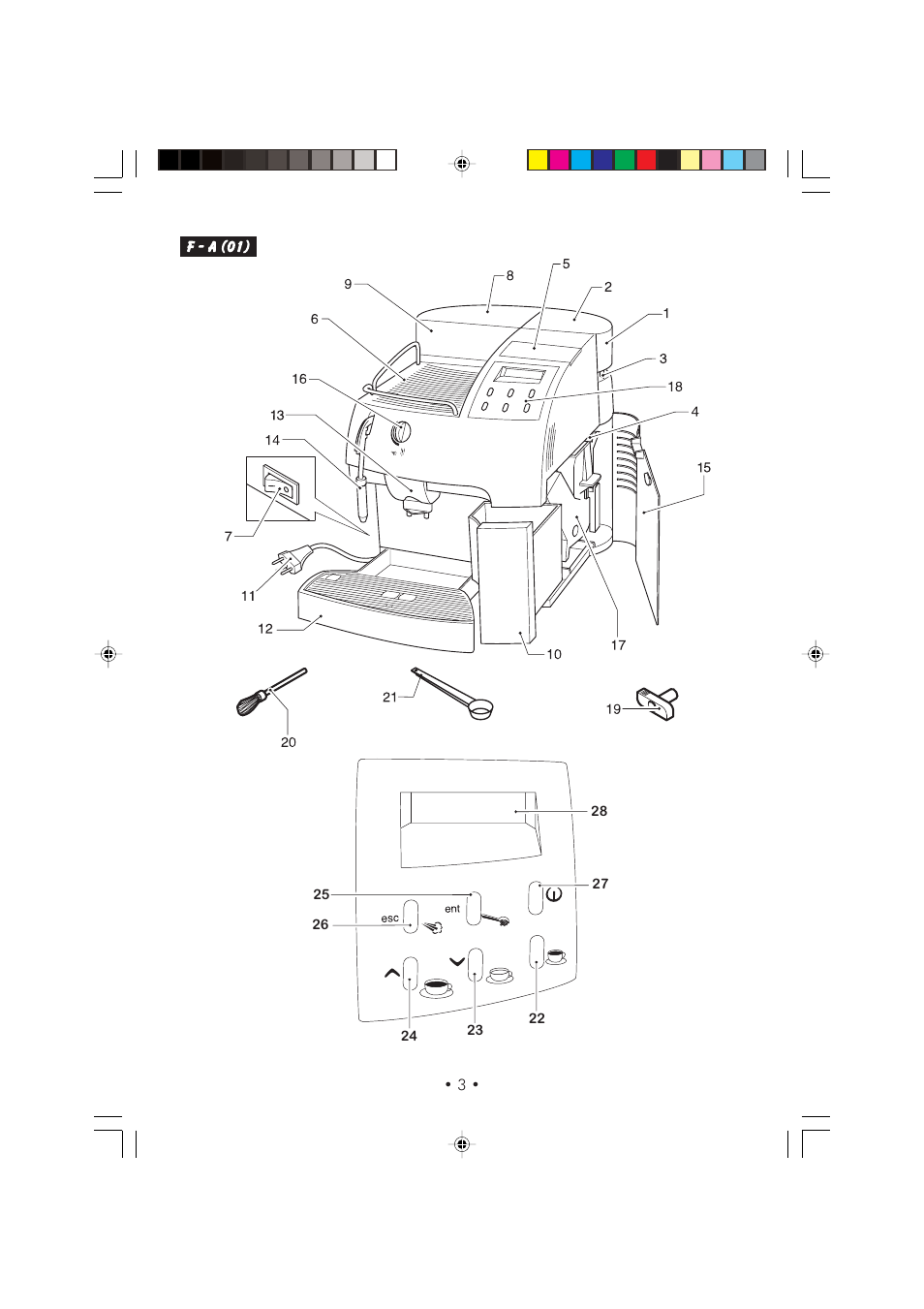 Philips SYUSA013MENGRCO User Manual | Page 3 / 132