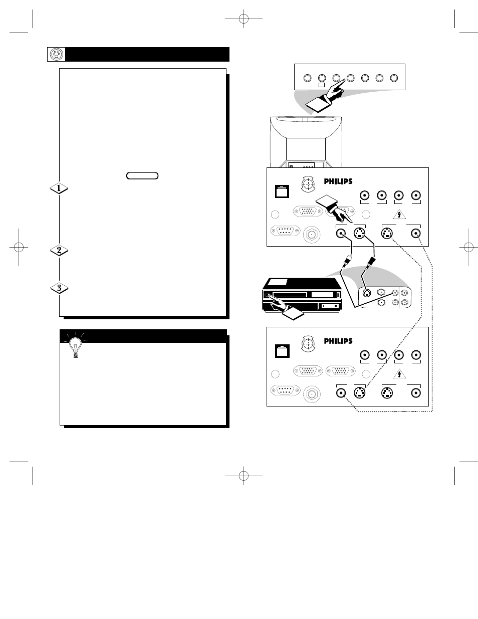 Ideo, Nputs, Smart | Mart | Philips 21" Stereo Institutional CTV User Manual | Page 9 / 21