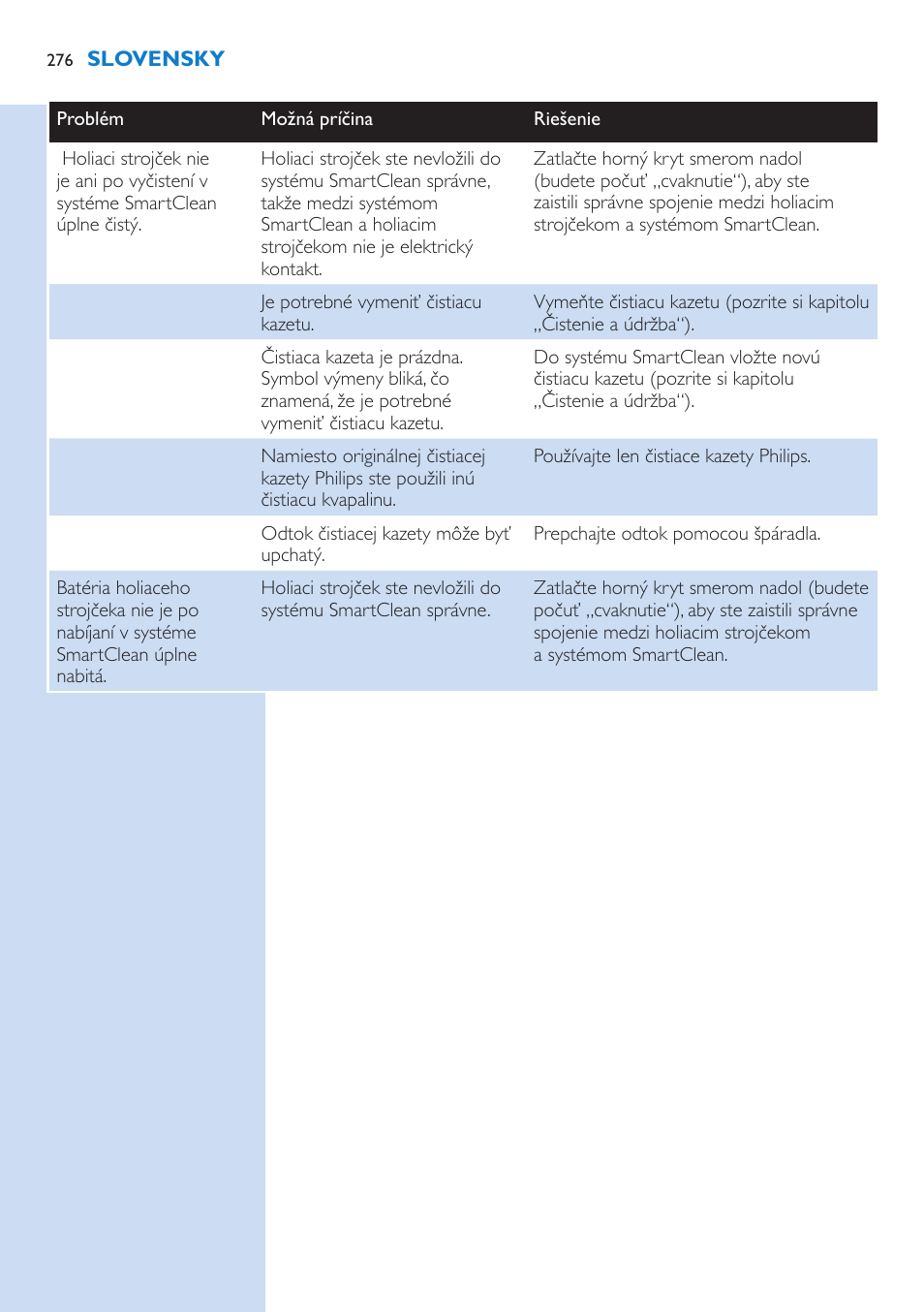 Philips S9321-88 User Manual | Page 276 / 342