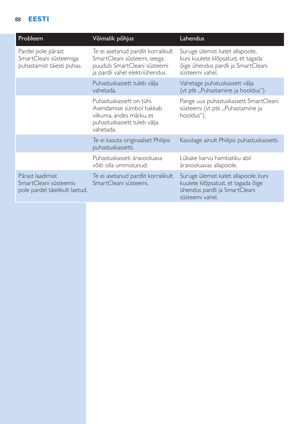 Philips S9321-88 User Manual | Page 88 / 342