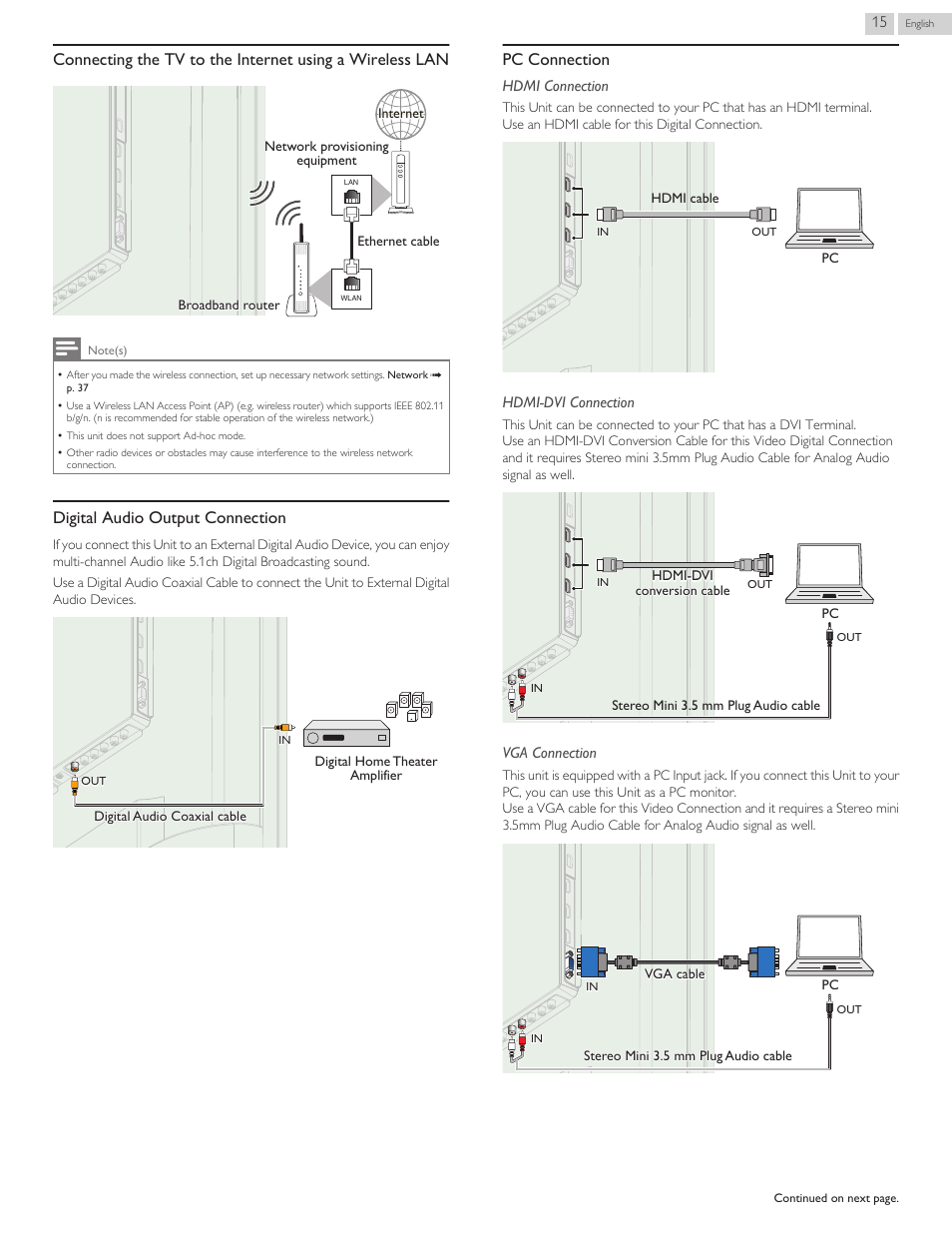 Digital audio output connection, Pc connection | Philips 58PFL4609-F7 User Manual | Page 15 / 56