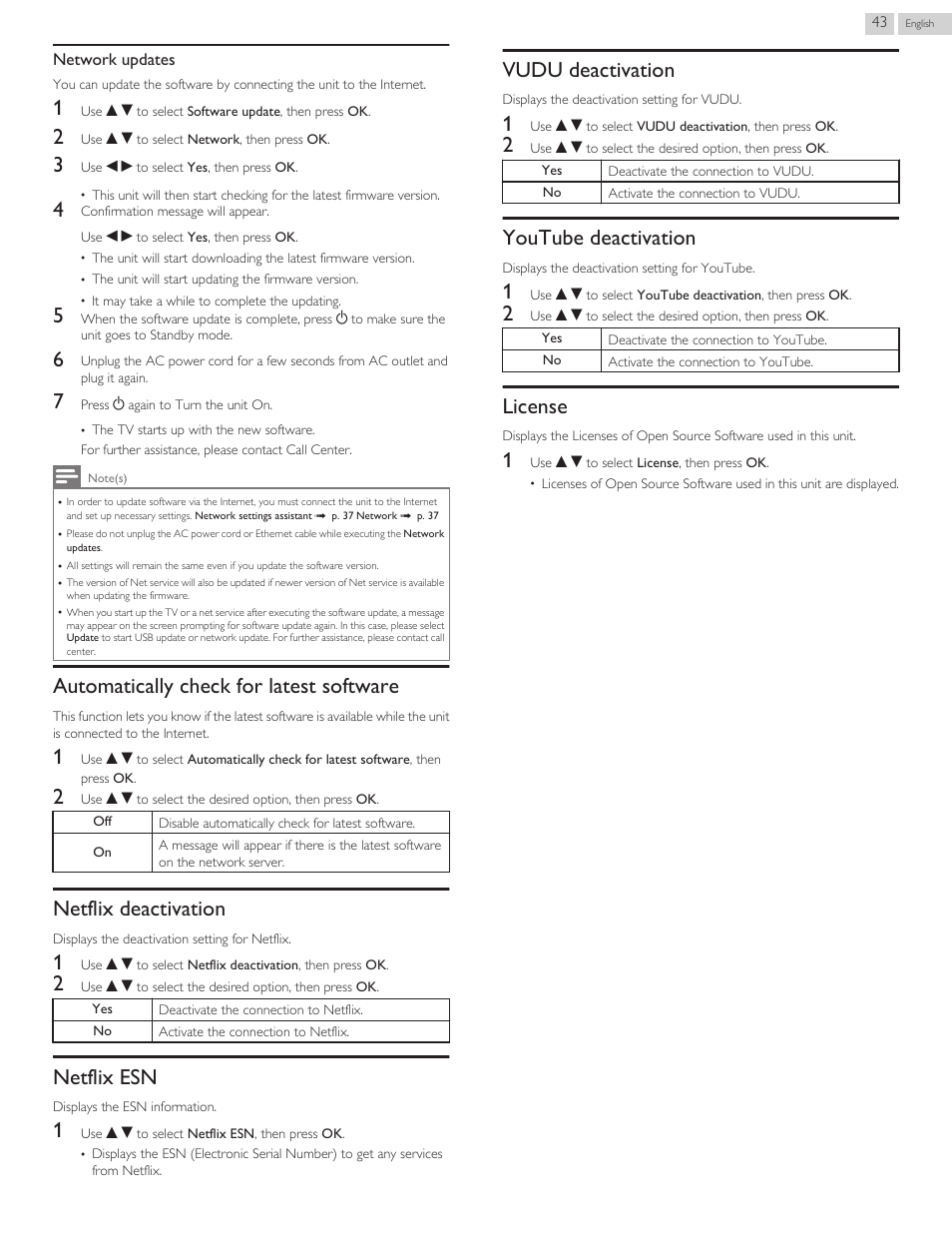 Automatically check for latest software, Netflix deactivation, Netflix esn | Vudu deactivation, Youtube deactivation, License | Philips 58PFL4609-F7 User Manual | Page 43 / 56