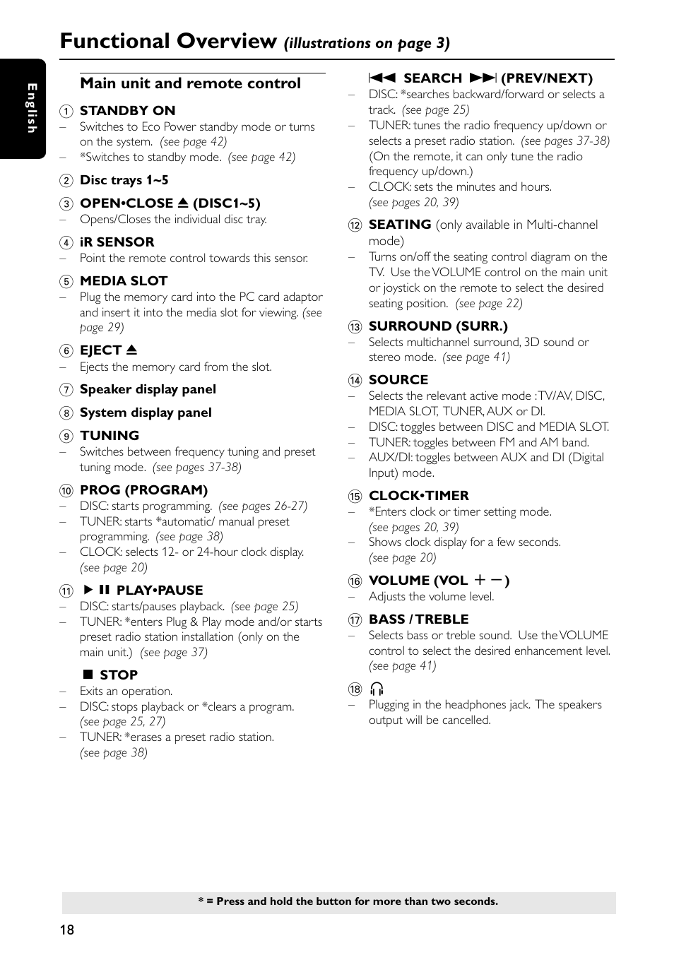Functional overview | Philips MX5600D-99 User Manual | Page 20 / 50