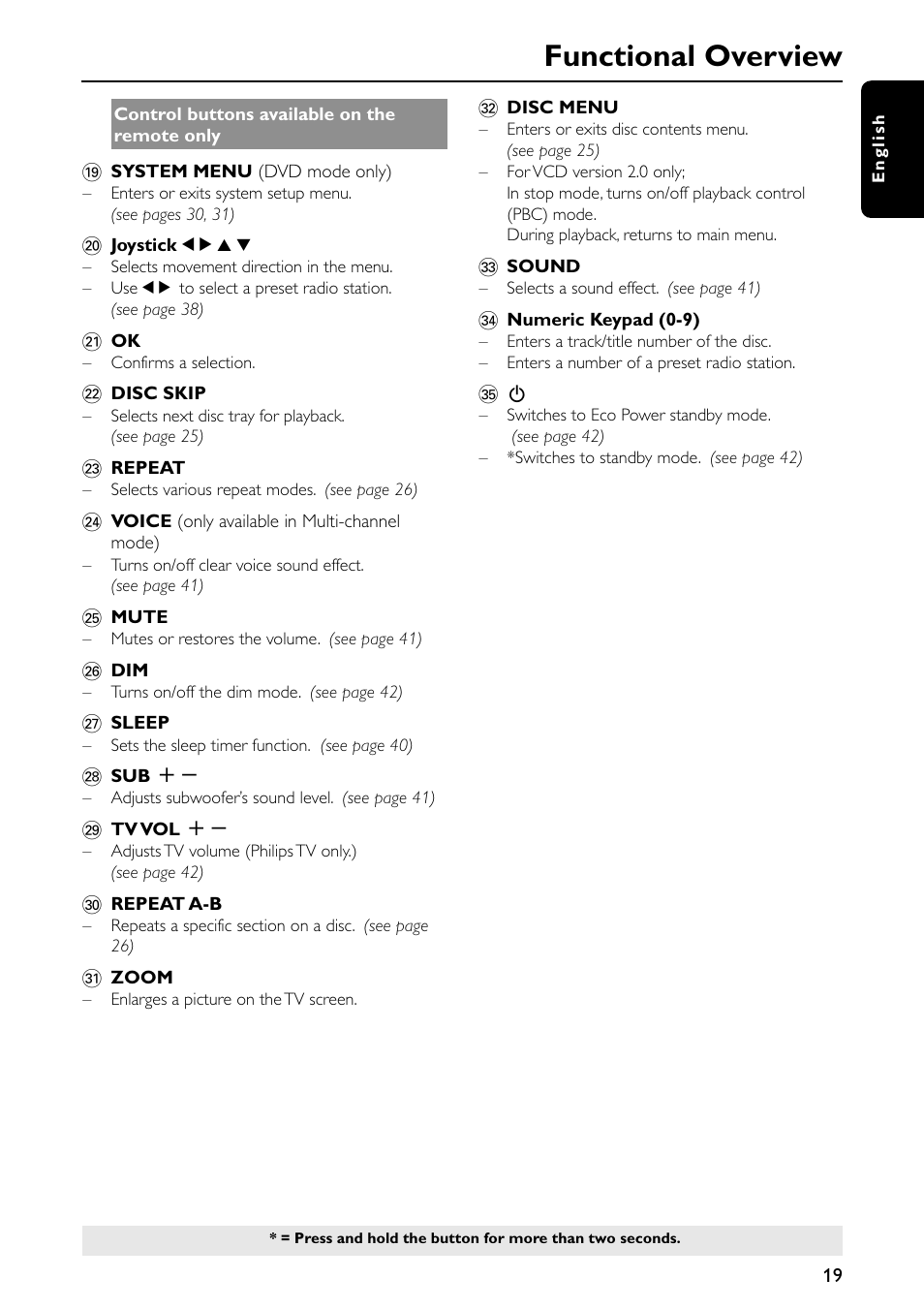 Functional overview | Philips MX5600D-99 User Manual | Page 21 / 50