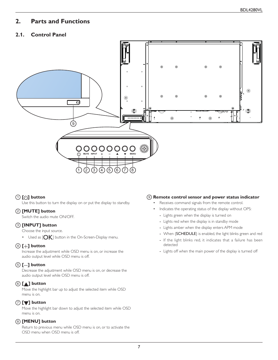 Parts and functions, Control panel, Parts and functions 2.1. control panel | Philips Signage Solutions V-Line Display BDL4280VL 42" Edge LED Backlight Full HD 700cd-m² User Manual | Page 16 / 45