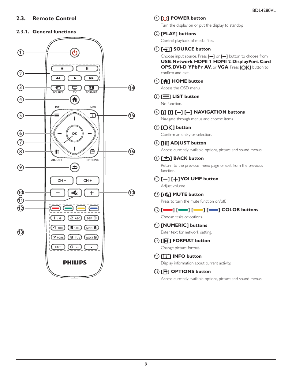 Remote control, General functions | Philips Signage Solutions V-Line Display BDL4280VL 42" Edge LED Backlight Full HD 700cd-m² User Manual | Page 18 / 45