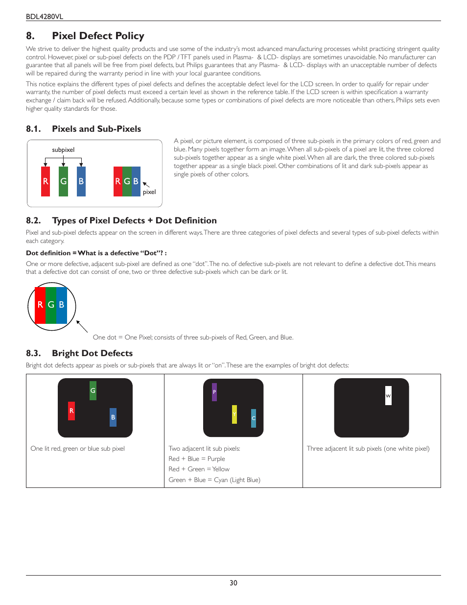 Pixel defect policy, Pixels and sub-pixels, Types of pixel defects + dot definition | Bright dot defects, Rr g b | Philips Signage Solutions V-Line Display BDL4280VL 42" Edge LED Backlight Full HD 700cd-m² User Manual | Page 39 / 45