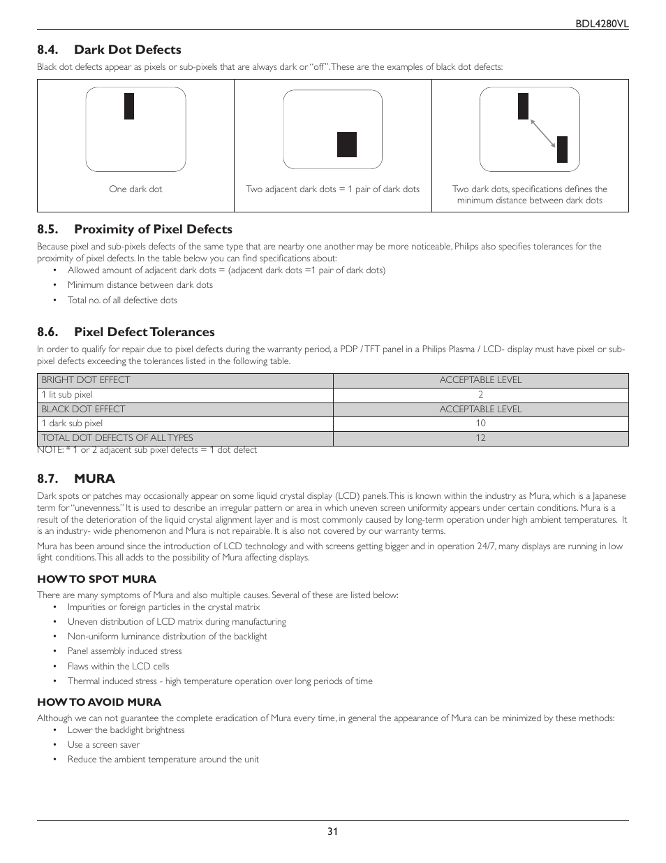 Dark dot defects, Proximity of pixel defects, Pixel defect tolerances | Mura | Philips Signage Solutions V-Line Display BDL4280VL 42" Edge LED Backlight Full HD 700cd-m² User Manual | Page 40 / 45