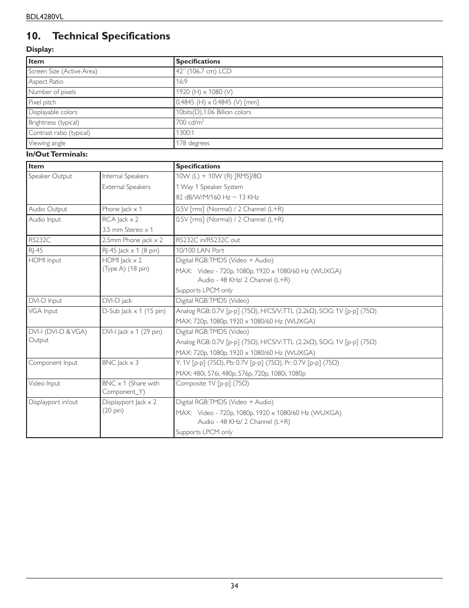 Technical specifications | Philips Signage Solutions V-Line Display BDL4280VL 42" Edge LED Backlight Full HD 700cd-m² User Manual | Page 43 / 45