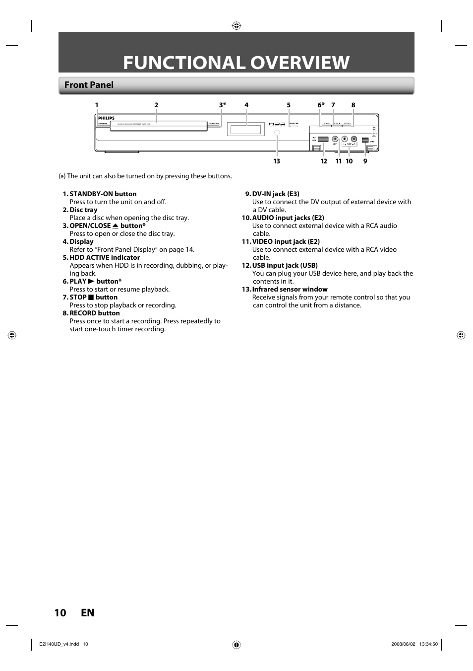 Functional overview, 10 en 10 en, Front panel | Philips DVDR3575H-37E User Manual | Page 10 / 124