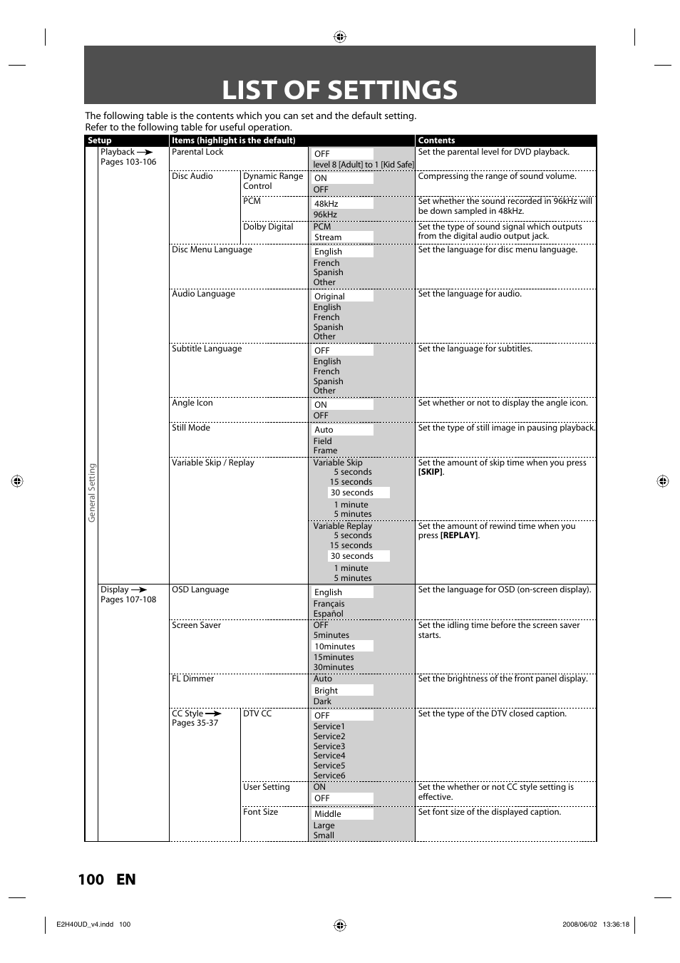 List of settings, 100 en | Philips DVDR3575H-37E User Manual | Page 100 / 124