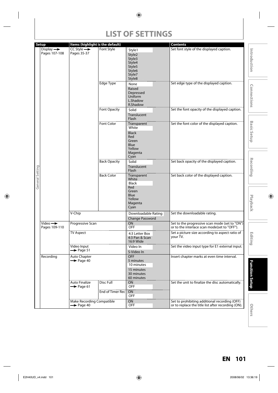 List of settings, 101 en | Philips DVDR3575H-37E User Manual | Page 101 / 124