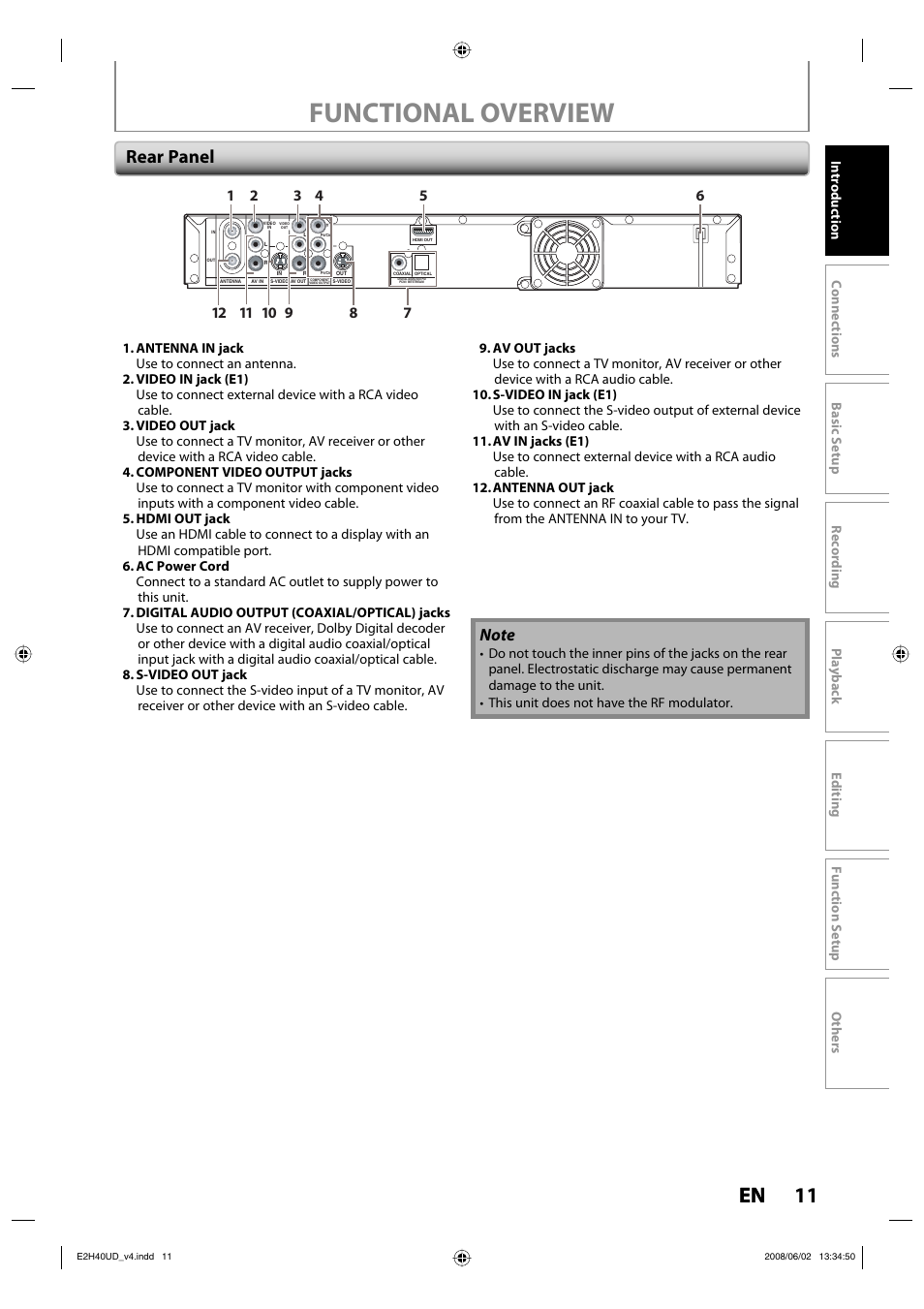 Functional overview, 11 en, Rear panel | Philips DVDR3575H-37E User Manual | Page 11 / 124