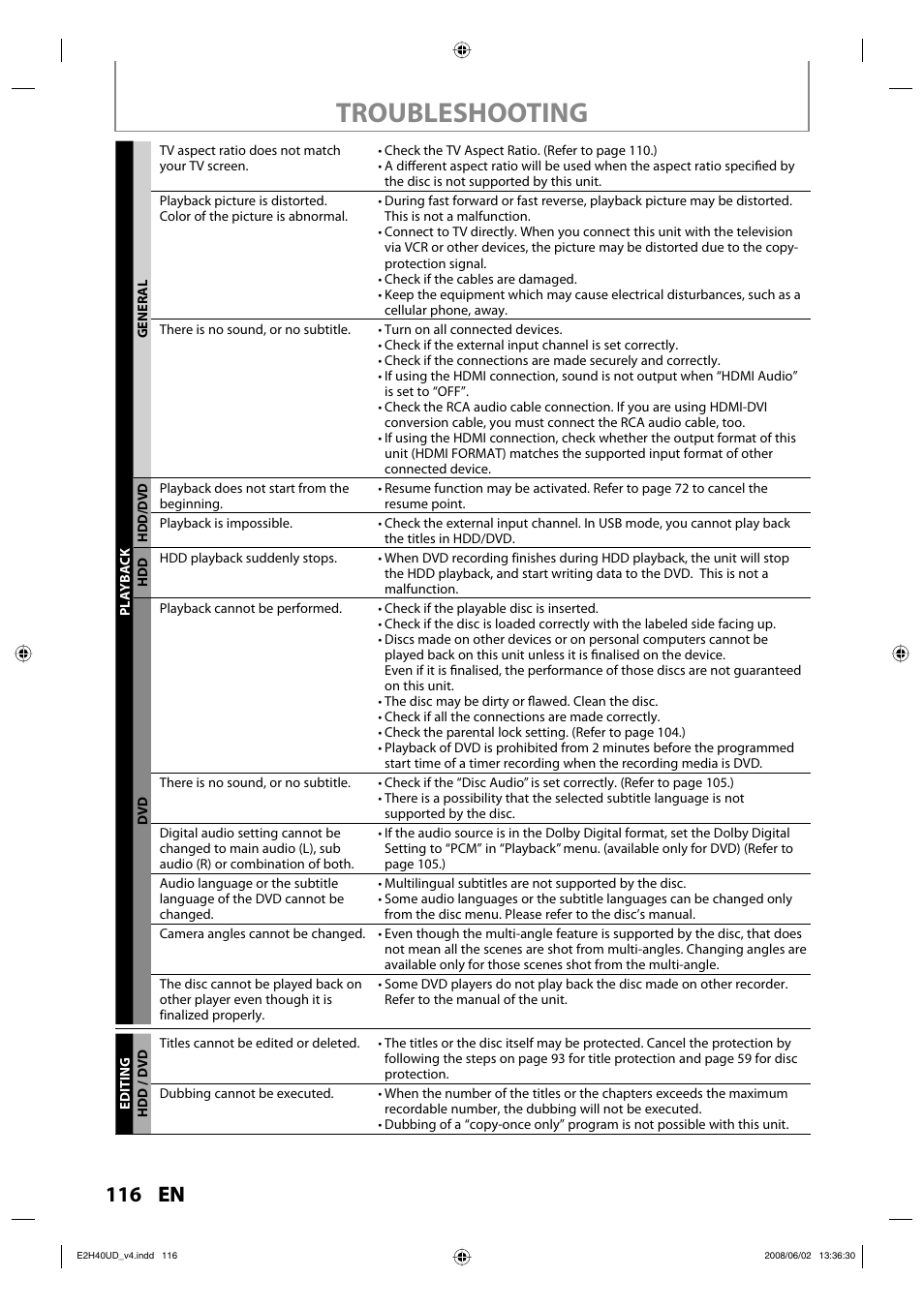 Troubleshooting, 116 en | Philips DVDR3575H-37E User Manual | Page 116 / 124