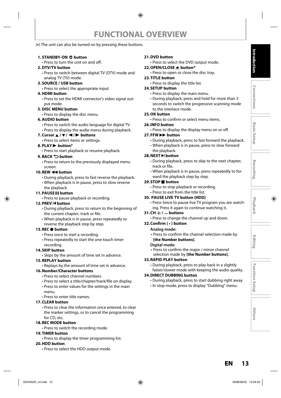 Functional overview, 13 en | Philips DVDR3575H-37E User Manual | Page 13 / 124