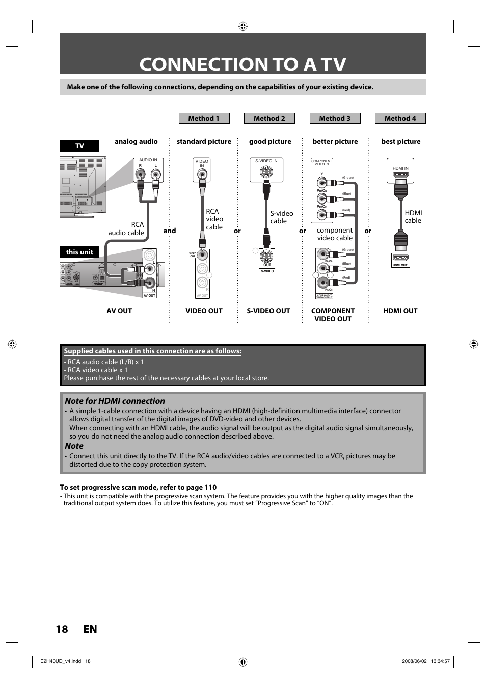 Connection to a tv, 18 en 18 en, Component video output | Tv this unit | Philips DVDR3575H-37E User Manual | Page 18 / 124