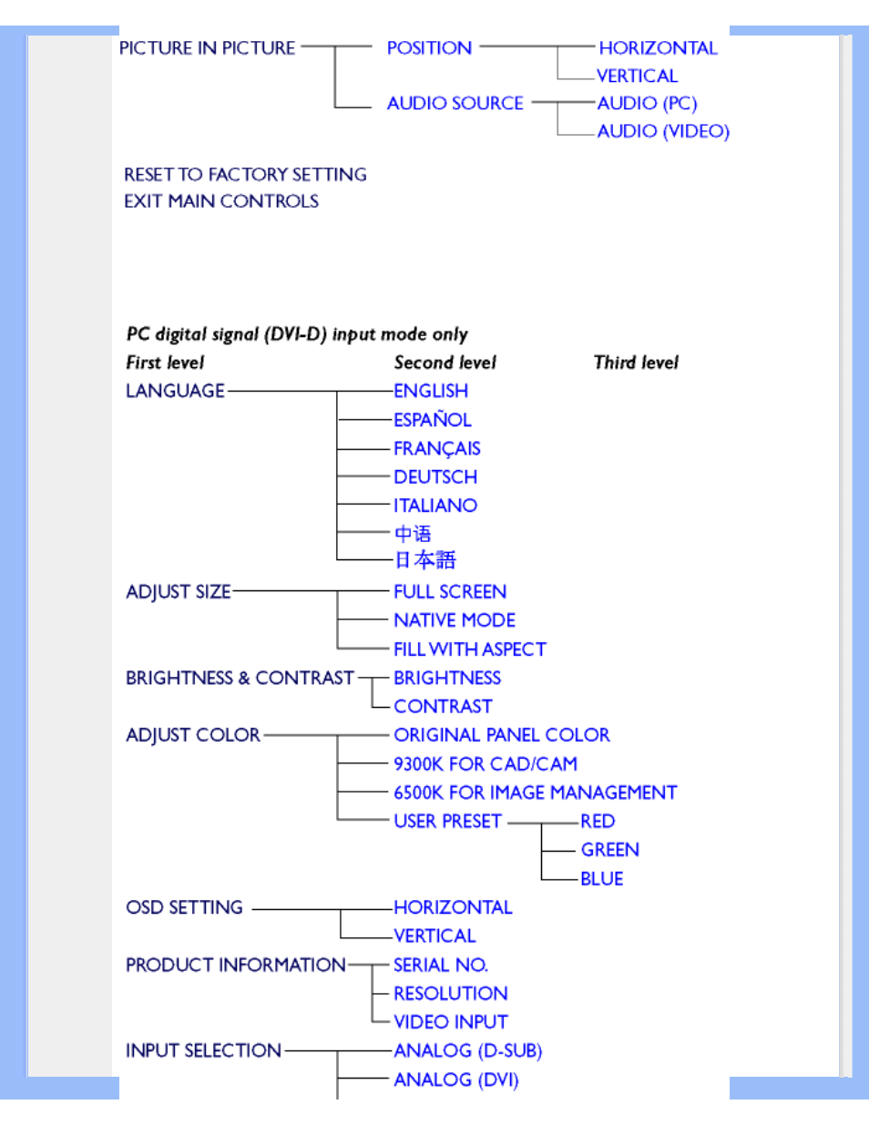 Philips 230W5VS-27B User Manual | Page 19 / 89