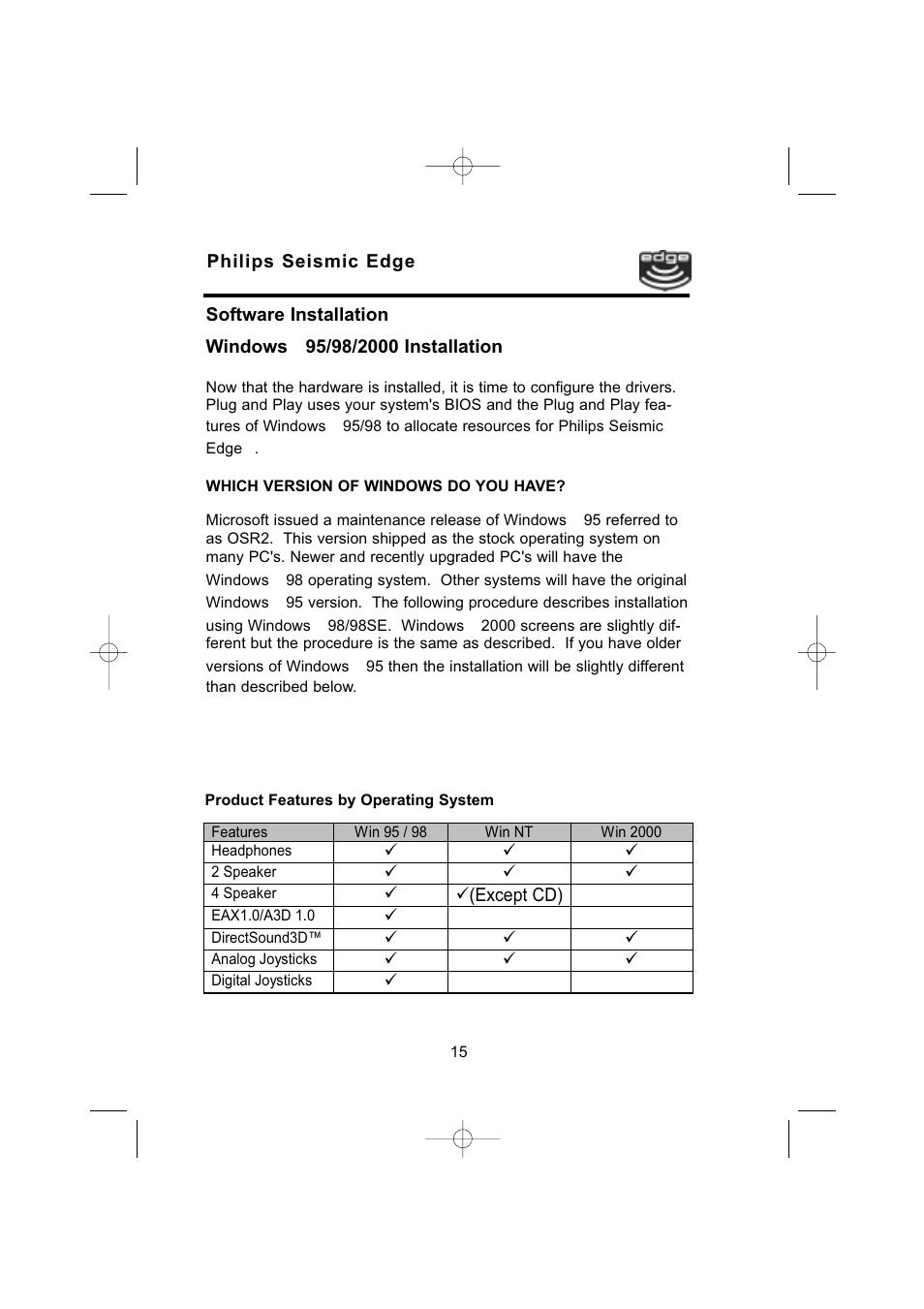 Philips 4-Channel Sound Card User Manual | Page 15 / 60