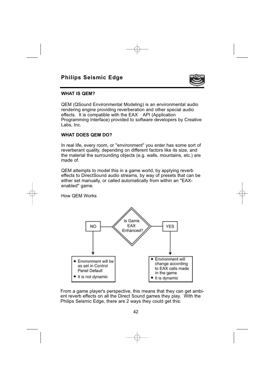 Philips 4-Channel Sound Card User Manual | Page 42 / 60