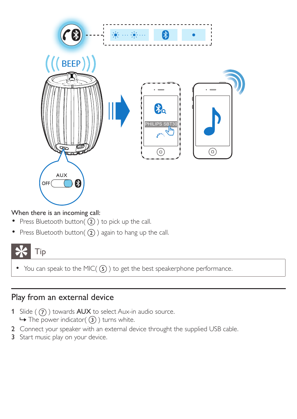 Play from an external device | Philips SBT30ORG-37 User Manual | Page 7 / 10