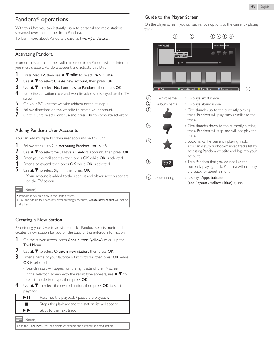 Pandoran operations | Philips 29PFL4908-F7 User Manual | Page 104 / 112