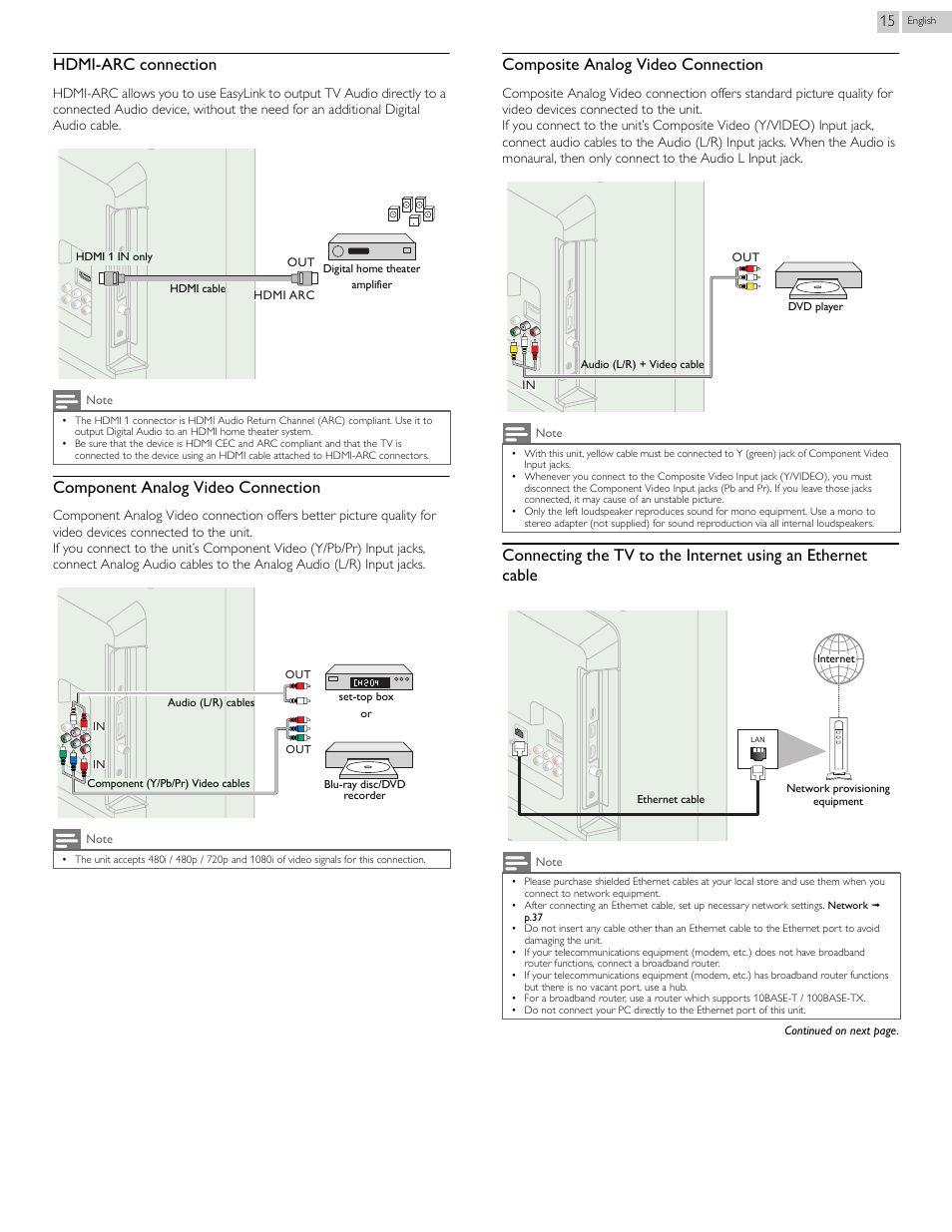 Hdmi-arc connection, Component analog video connection, Composite analog video connection | Philips 29PFL4908-F7 User Manual | Page 15 / 112