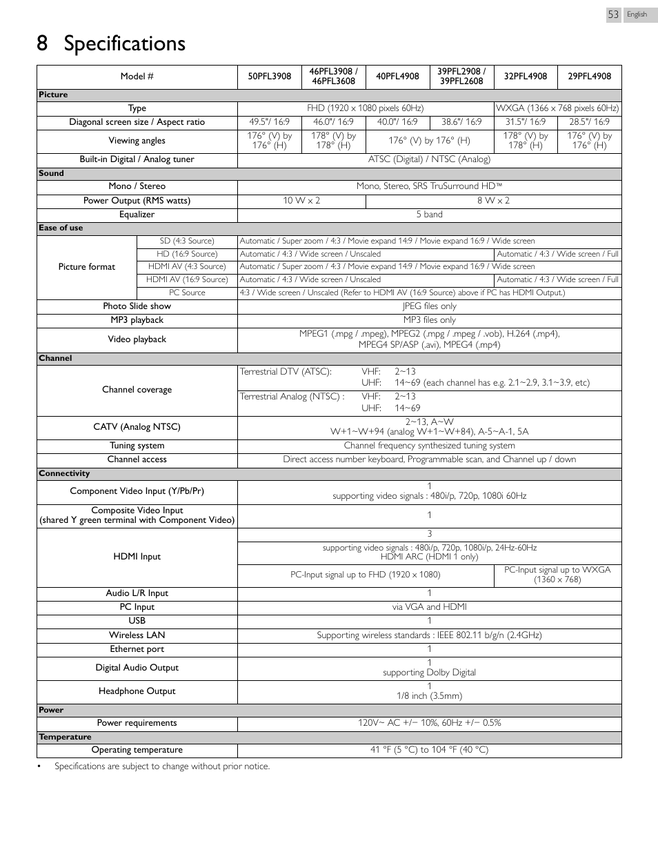 8 specifications, Specifications | Philips 29PFL4908-F7 User Manual | Page 53 / 112