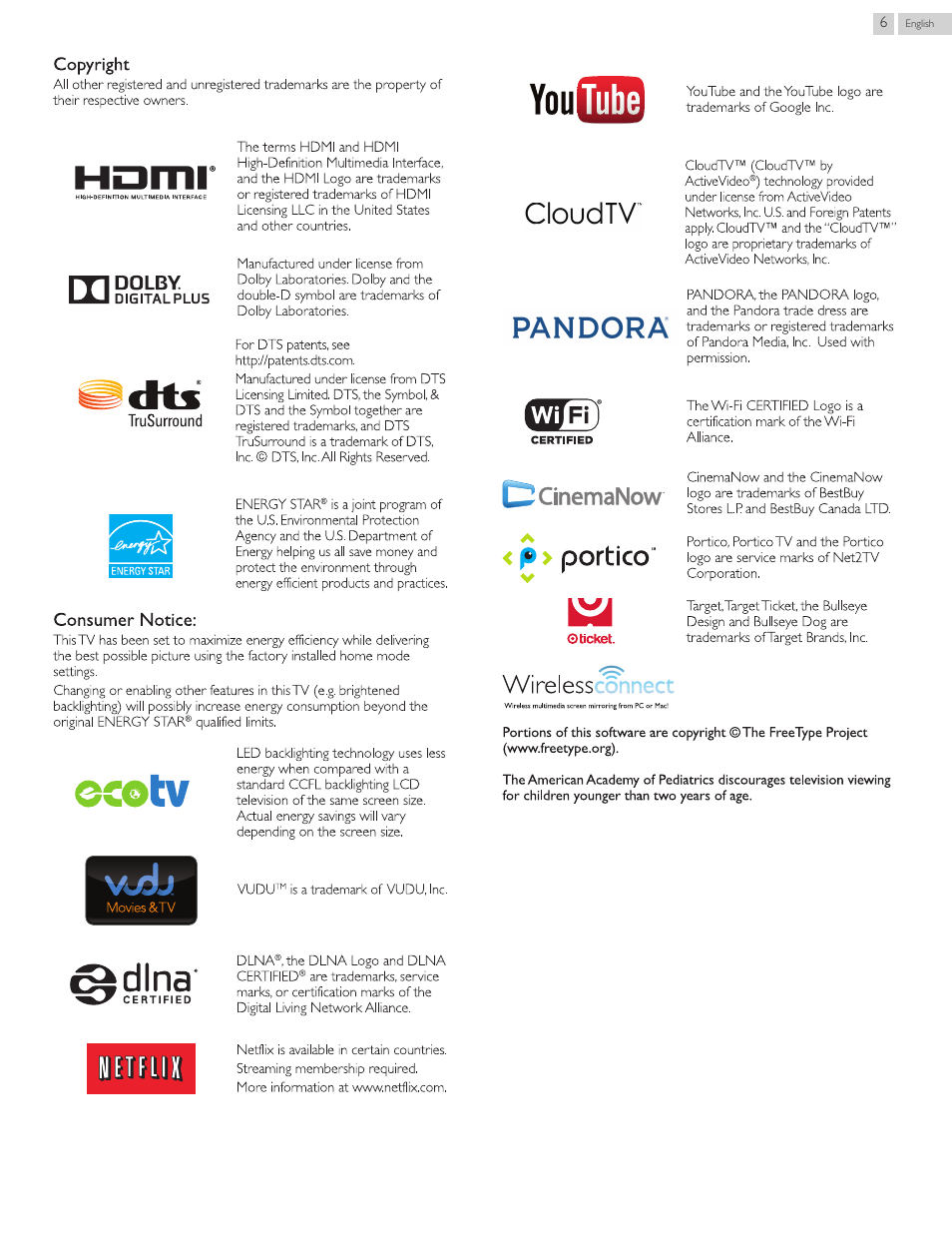 Copyright, Consumer notice | Philips 29PFL4908-F7 User Manual | Page 62 / 112