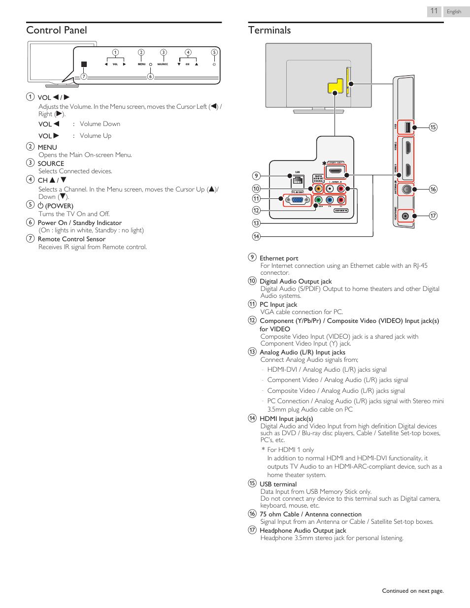 Control panel, Terminals | Philips 29PFL4908-F7 User Manual | Page 67 / 112
