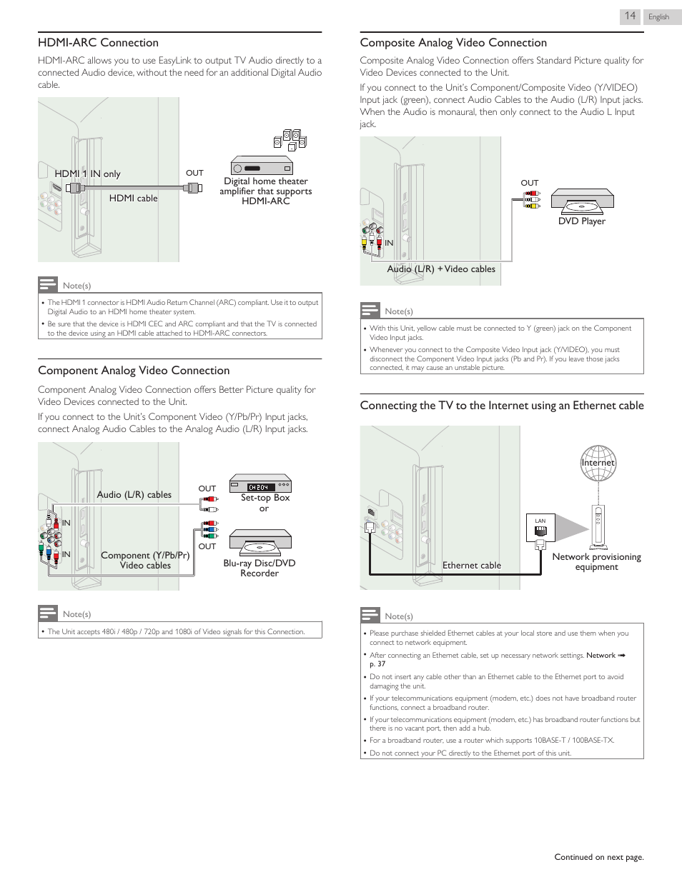 Hdmi-arc connection, Component analog video connection, Composite analog video connection | Philips 29PFL4908-F7 User Manual | Page 70 / 112