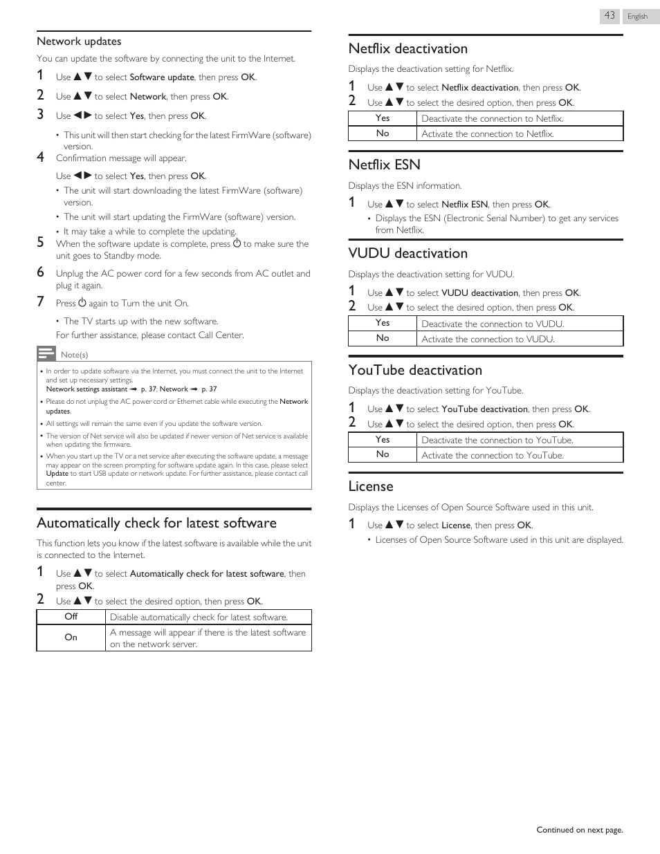 Automatically check for latest software, Netflix deactivation, Netflix esn | Vudu deactivation, Youtube deactivation, License | Philips 29PFL4908-F7 User Manual | Page 99 / 112