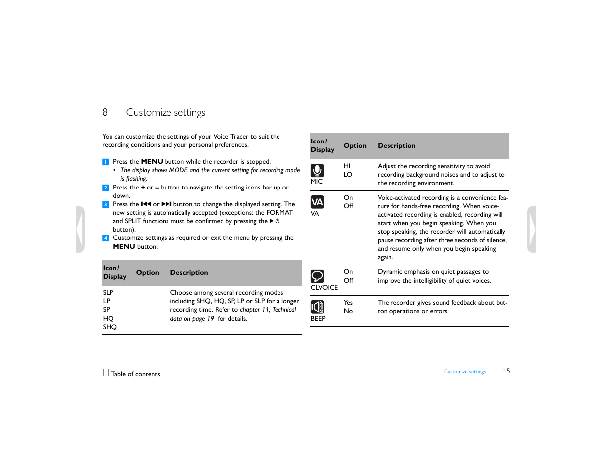 8 customize settings, Customize settings, 8customize settings | Philips LFH0645-27 User Manual | Page 15 / 22