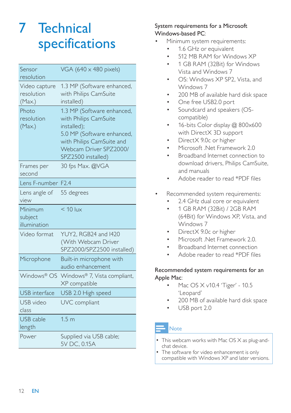 7 technical specifications | Philips SPZ2500-00 User Manual | Page 14 / 20