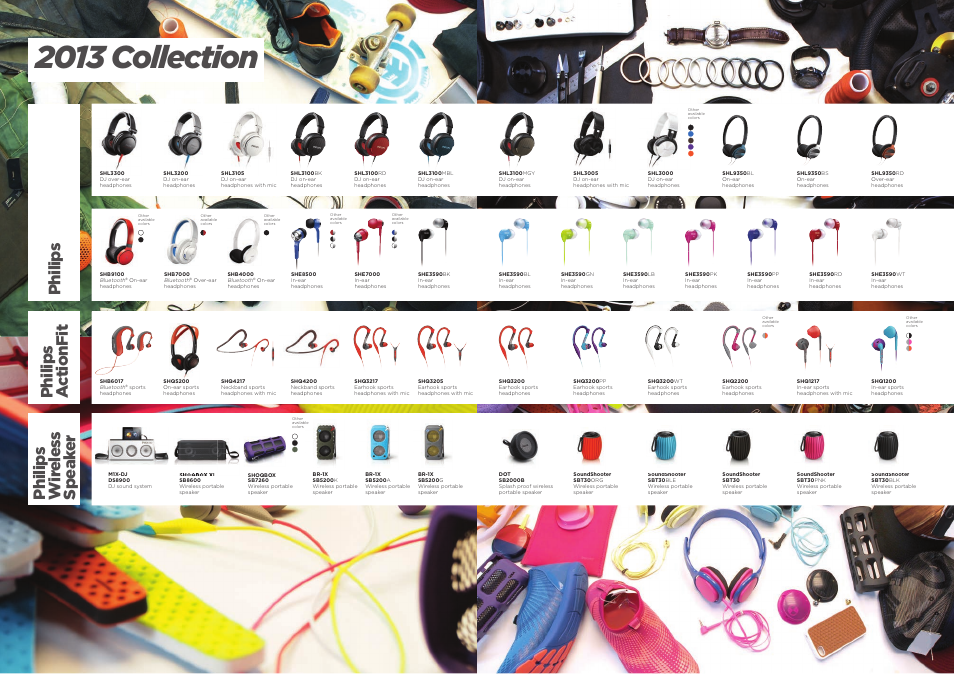 2013 collection | Philips Bluetooth stereo headset SHB7000WT Over-ear White User Manual | Page 10 / 10