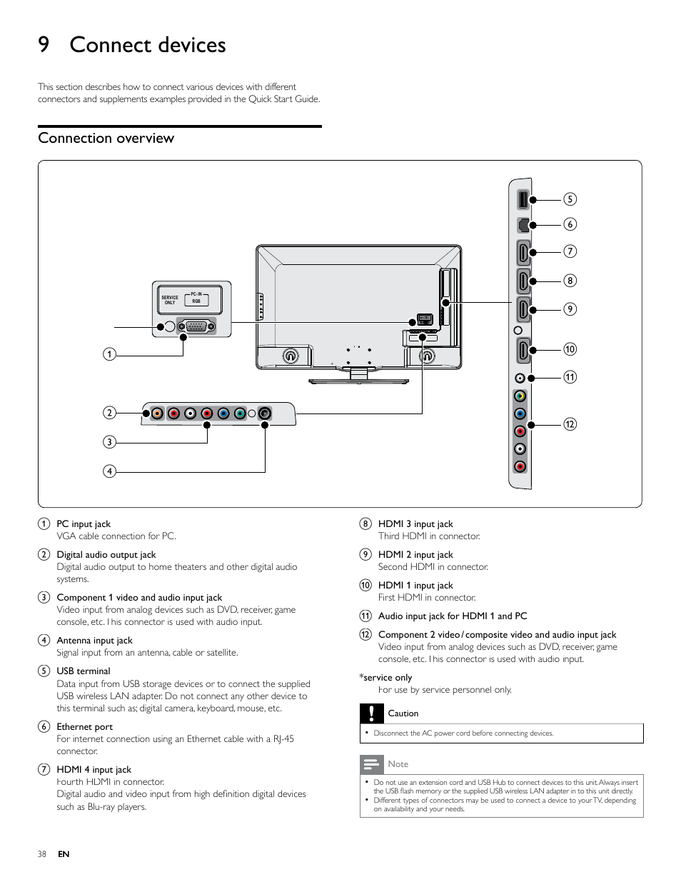 9 connect devices, Connection overview | Philips 40PFL7705D-F7 User Manual | Page 39 / 48