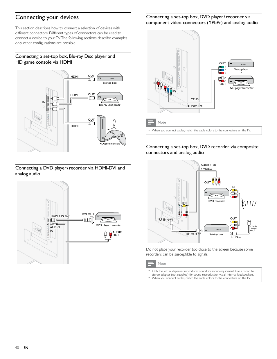 Connecting your devices | Philips 40PFL7705D-F7 User Manual | Page 41 / 48