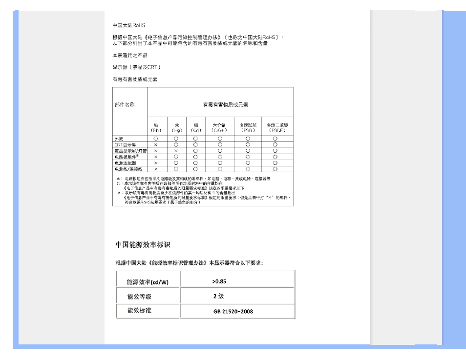 Philips 191EW9FB-27 User Manual | Page 21 / 83