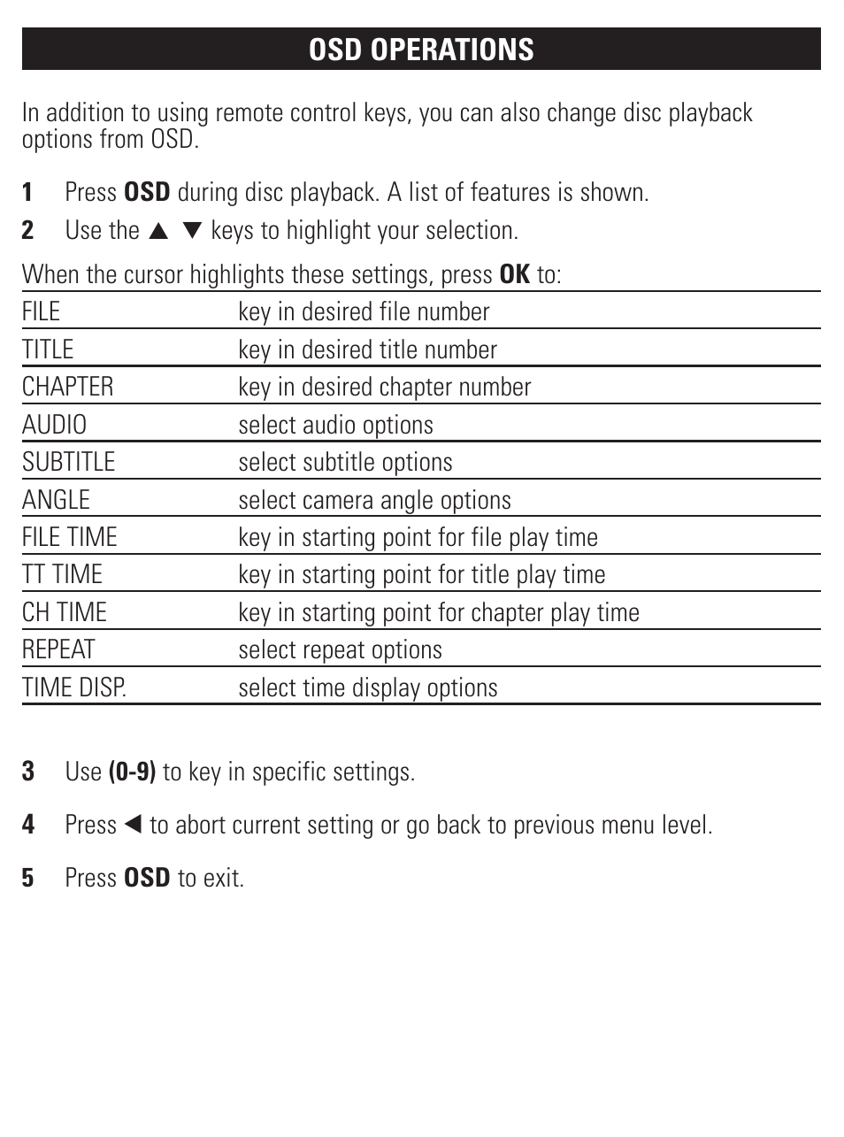 Philips PET1002-37B User Manual | Page 23 / 31