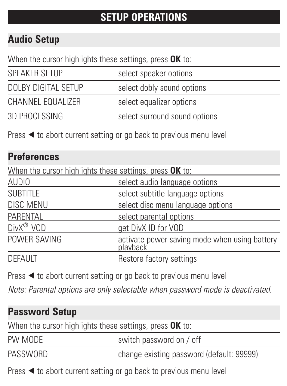 Philips PET1002-37B User Manual | Page 25 / 31