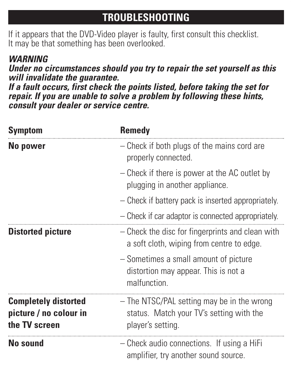 Philips PET1002-37B User Manual | Page 26 / 31