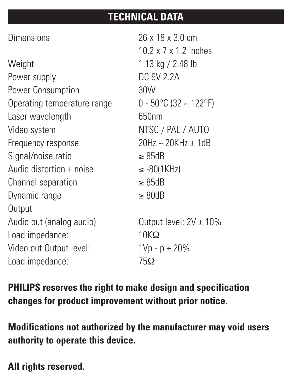 Philips PET1002-37B User Manual | Page 28 / 31