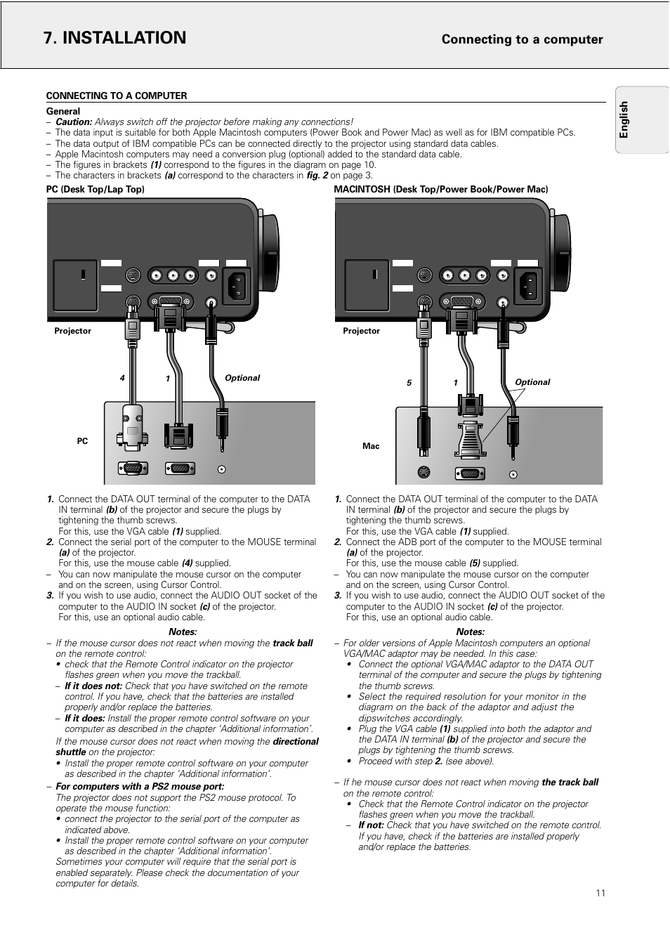 Connecting to a computer, Installation, English | Fig. 2 | Philips LC4031 User Manual | Page 11 / 21