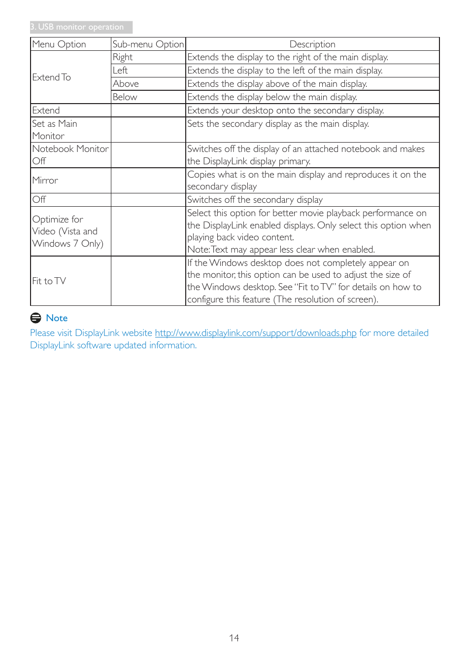 Philips 221S3UCB-00 User Manual | Page 16 / 32